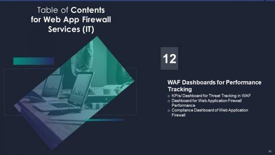 Web_App_Firewall_Services_IT_Ppt_PowerPoint_Presentation_Complete_With_Slides_Slide_53.jpg