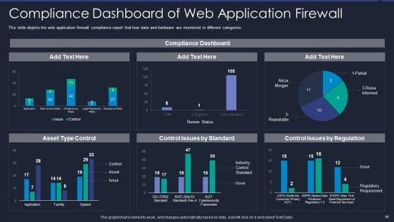 Web_App_Firewall_Services_IT_Ppt_PowerPoint_Presentation_Complete_With_Slides_Slide_56.jpg