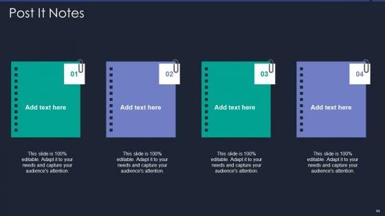 Web_App_Firewall_Services_IT_Ppt_PowerPoint_Presentation_Complete_With_Slides_Slide_64.jpg