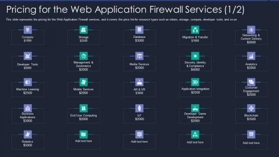 Web_App_Firewall_Services_IT_Pricing_For_The_Web_Application_Firewall_Services_Rules_PDF_Slide_1.jpg