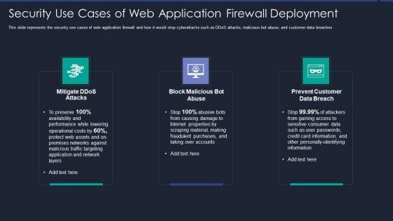 Web_App_Firewall_Services_IT_Security_Use_Cases_Of_Web_Application_Firewall_Deployment_Brochure_PDF_Slide_1.jpg