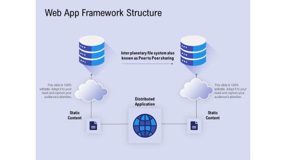 Web App Framework Structure Ppt PowerPoint Presentation Professional Brochure Web App Framework Structure Ppt PowerPoint Presentation Professional Brochure