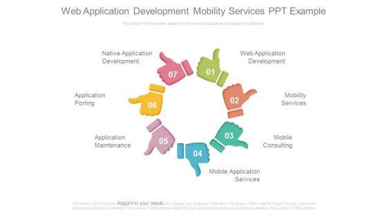 Web_Application_Development_Mobility_Services_Ppt_Example_1.jpg