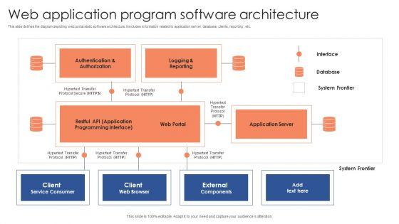 Web Application Program Software Architecture Sample PDF Web Application Program Software Architecture Sample PDF