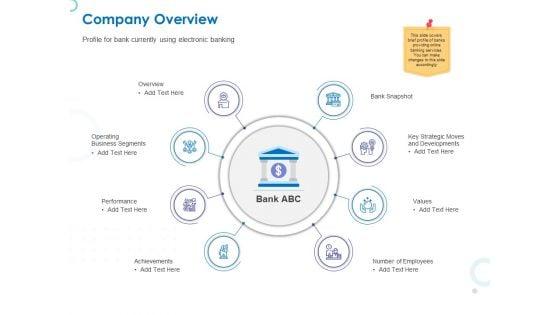 Web_Banking_For_Financial_Transactions_Company_Overview_Ppt_Gallery_Rules_PDF_Slide_1.jpg