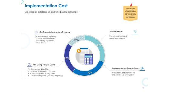 Web_Banking_For_Financial_Transactions_Implementation_Cost_Ppt_Layouts_Clipart_Images_PDF_Slide_1.jpg