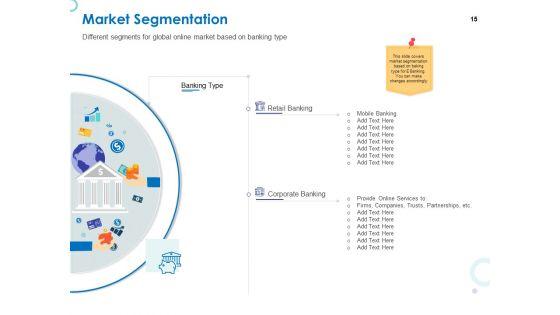 Web_Banking_For_Financial_Transactions_Ppt_PowerPoint_Presentation_Complete_Deck_With_Slides_Slide_15.jpg