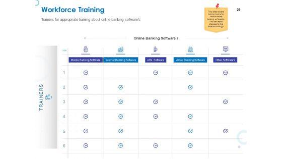 Web_Banking_For_Financial_Transactions_Ppt_PowerPoint_Presentation_Complete_Deck_With_Slides_Slide_26.jpg