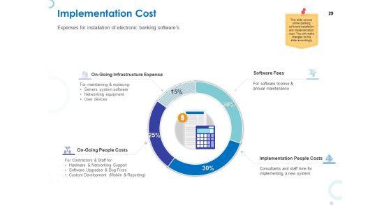 Web_Banking_For_Financial_Transactions_Ppt_PowerPoint_Presentation_Complete_Deck_With_Slides_Slide_29.jpg