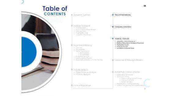 Web_Banking_For_Financial_Transactions_Ppt_PowerPoint_Presentation_Complete_Deck_With_Slides_Slide_35.jpg
