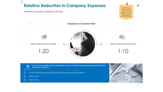 Web_Banking_For_Financial_Transactions_Ppt_PowerPoint_Presentation_Complete_Deck_With_Slides_Slide_37.jpg