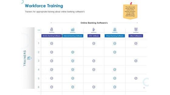 Web_Banking_For_Financial_Transactions_Workforce_Training_Ppt_Ideas_Show_PDF_Slide_1.jpg