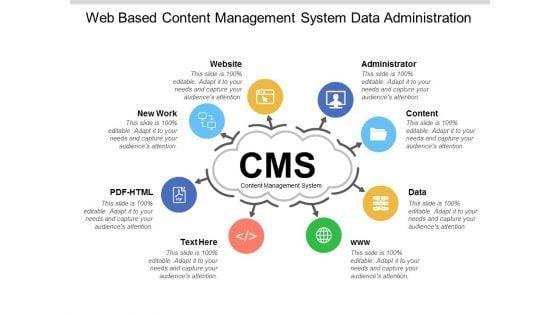 Web_Based_Content_Management_System_Data_Administration_Ppt_PowerPoint_Presentation_Model_Graphics_Pictures_Slide_1.jpg