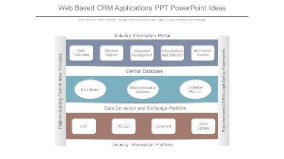 Web_Based_Crm_Applications_Ppt_Powerpoint_Ideas_1.jpg