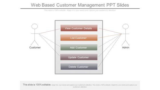 Web_Based_Customer_Management_Ppt_Slides_1.jpg
