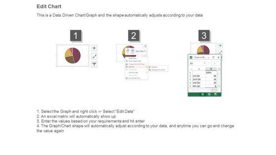 Web_Based_Dashboard_Diagram_Powerpoint_Slides_5.jpg