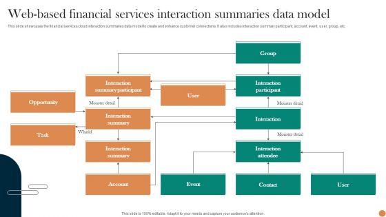 Web_Based_Financial_Services_Interaction_Summaries_Data_Model_Professional_PDF_Slide_1.jpg