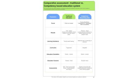 Web_Based_Learning_Playbook_Template_Slide_33.jpg