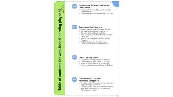 Web_Based_Learning_Playbook_Template_Slide_4.jpg