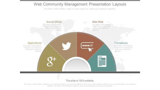 Web_Community_Management_Presentation_Layouts_1.jpg