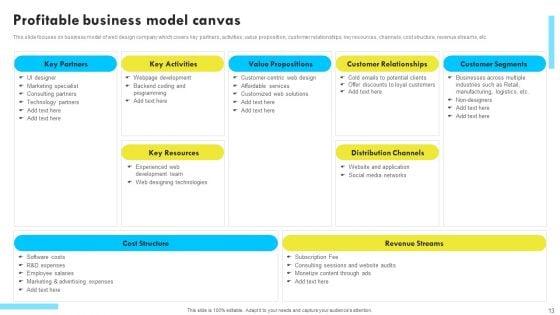 Web_Design_And_Development_Company_Profile_Ppt_PowerPoint_Presentation_Complete_With_Slides_Slide_13.jpg