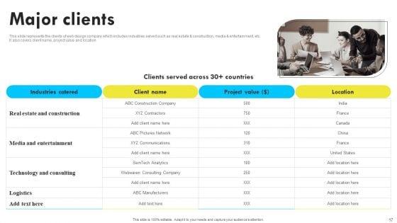 Web_Design_And_Development_Company_Profile_Ppt_PowerPoint_Presentation_Complete_With_Slides_Slide_17.jpg
