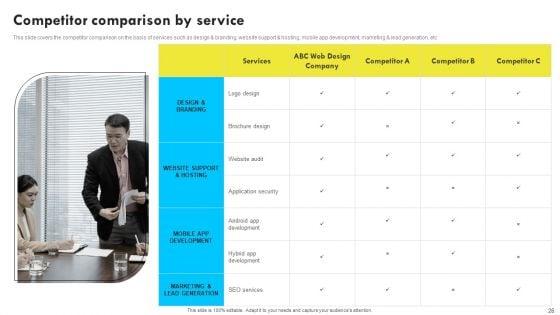 Web_Design_And_Development_Company_Profile_Ppt_PowerPoint_Presentation_Complete_With_Slides_Slide_26.jpg