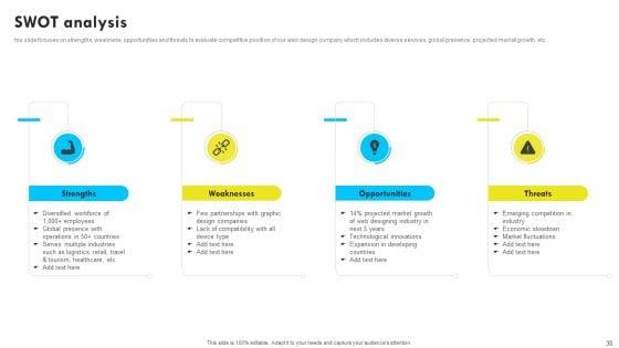 Web_Design_And_Development_Company_Profile_Ppt_PowerPoint_Presentation_Complete_With_Slides_Slide_30.jpg