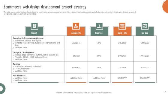 Web_Design_And_Development_Project_Strategy_Ppt_PowerPoint_Presentation_Complete_Deck_With_Slides_Slide_6.jpg