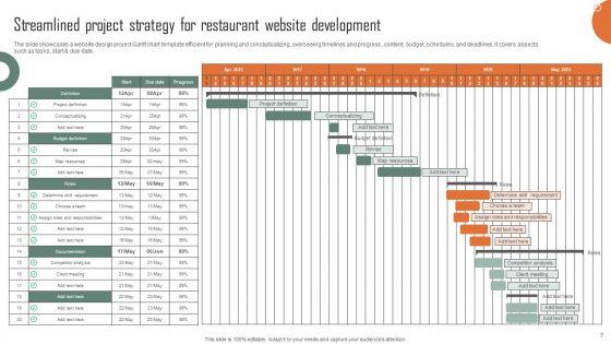 Web_Design_And_Development_Project_Strategy_Ppt_PowerPoint_Presentation_Complete_Deck_With_Slides_Slide_7.jpg