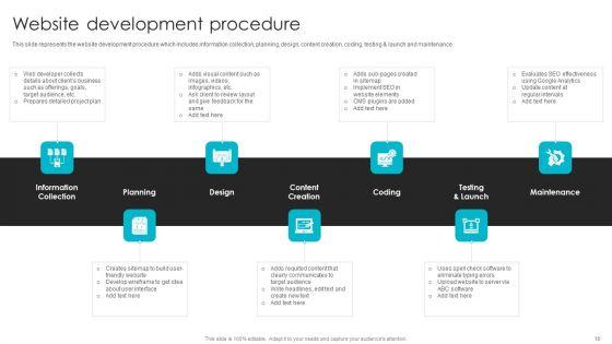 Web_Design_Company_Overview_Ppt_PowerPoint_Presentation_Complete_With_Slides_Slide_10.jpg
