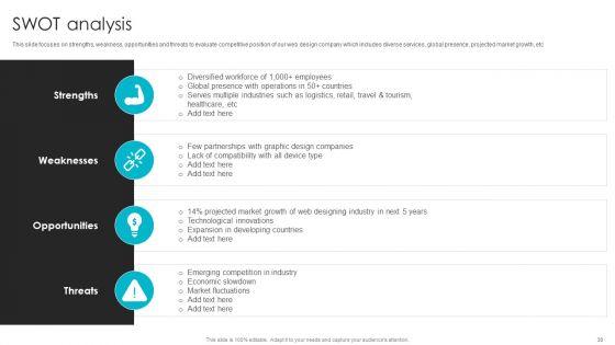 Web_Design_Company_Overview_Ppt_PowerPoint_Presentation_Complete_With_Slides_Slide_30.jpg