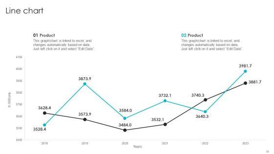 Web_Design_Company_Overview_Ppt_PowerPoint_Presentation_Complete_With_Slides_Slide_38.jpg