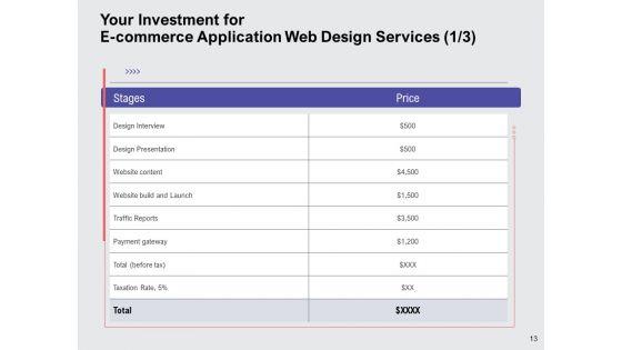 Web_Design_Services_Proposal_For_Ecommerce_Business_Ppt_PowerPoint_Presentation_Complete_Deck_With_Slides_Slide_13.jpg