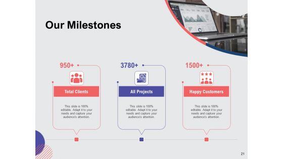 Web_Design_Services_Proposal_For_Ecommerce_Business_Ppt_PowerPoint_Presentation_Complete_Deck_With_Slides_Slide_21.jpg