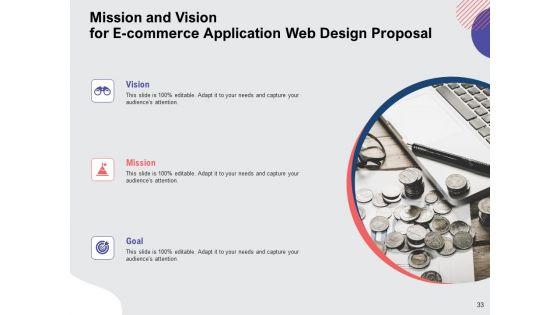 Web_Design_Services_Proposal_For_Ecommerce_Business_Ppt_PowerPoint_Presentation_Complete_Deck_With_Slides_Slide_33.jpg