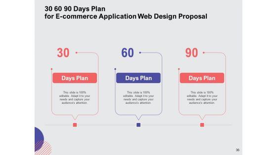 Web_Design_Services_Proposal_For_Ecommerce_Business_Ppt_PowerPoint_Presentation_Complete_Deck_With_Slides_Slide_36.jpg