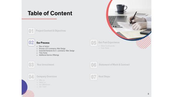 Web_Design_Services_Proposal_For_Ecommerce_Business_Ppt_PowerPoint_Presentation_Complete_Deck_With_Slides_Slide_6.jpg
