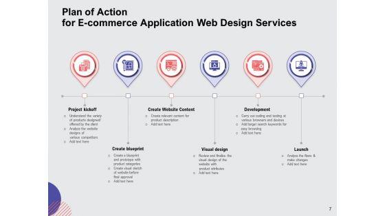 Web_Design_Services_Proposal_For_Ecommerce_Business_Ppt_PowerPoint_Presentation_Complete_Deck_With_Slides_Slide_7.jpg