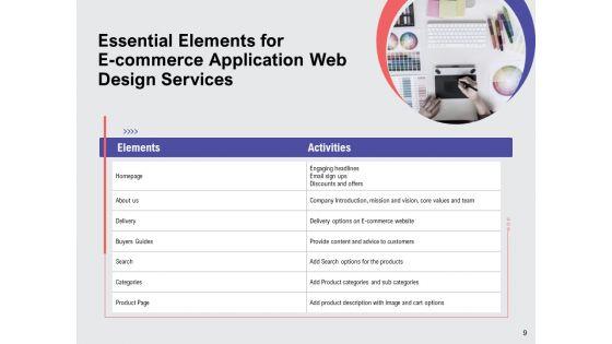 Web_Design_Services_Proposal_For_Ecommerce_Business_Ppt_PowerPoint_Presentation_Complete_Deck_With_Slides_Slide_9.jpg