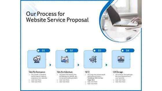 Web_Design_Template_Our_Process_For_Website_Service_Proposal_Clipart_PDF_Slide_1.jpg