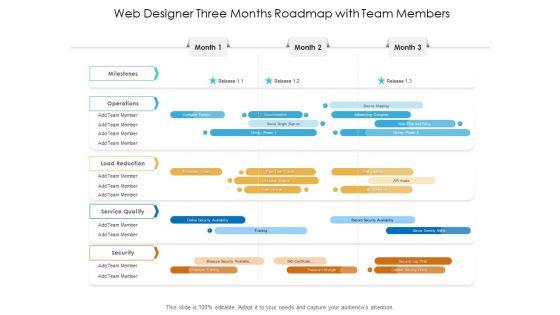 Web_Designer_Three_Months_Roadmap_With_Team_Members_Slides_Slide_1.jpg