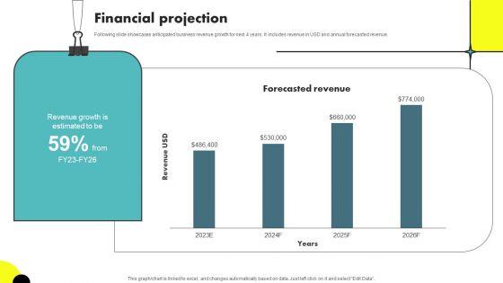 Web_Designing_Icon_Investor_Funding_Elevator_Pitch_Deck_Financial_Projection_Clipart_PDF_Slide_1.jpg