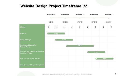 Web_Designing_Project_Proposal_Ppt_PowerPoint_Presentation_Complete_Deck_With_Slides_Slide_11.jpg