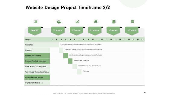 Web_Designing_Project_Proposal_Ppt_PowerPoint_Presentation_Complete_Deck_With_Slides_Slide_12.jpg