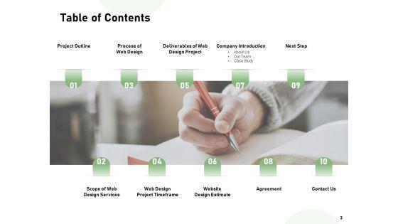 Web_Designing_Project_Proposal_Ppt_PowerPoint_Presentation_Complete_Deck_With_Slides_Slide_3.jpg
