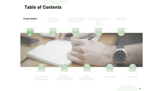 Web_Designing_Project_Proposal_Ppt_PowerPoint_Presentation_Complete_Deck_With_Slides_Slide_4.jpg