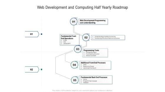 Web_Development_And_Computing_Half_Yearly_Roadmap_Ideas_Slide_1.jpg