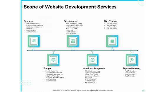 Web_Development_And_IT_Design_Scope_Of_Website_Development_Services_Ppt_PowerPoint_Presentation_Inspiration_Vector_PDF_Slide_1.jpg