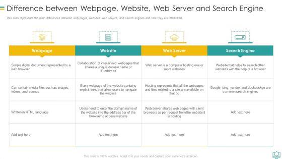 Web_Development_Difference_Between_Webpage_Website_Web_Server_And_Search_Engine_Diagrams_PDF_Slide_1.jpg